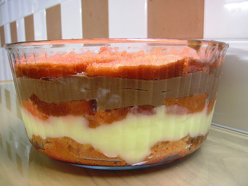 Ricetta zuppa inglese