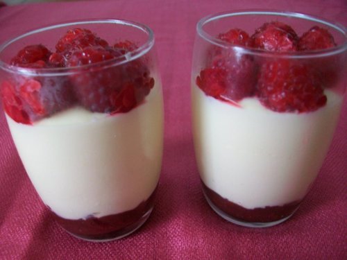 Ricetta panna cotta al cocco con coulisse di lamponi